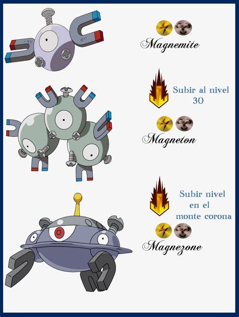 when does magnemite evolve.